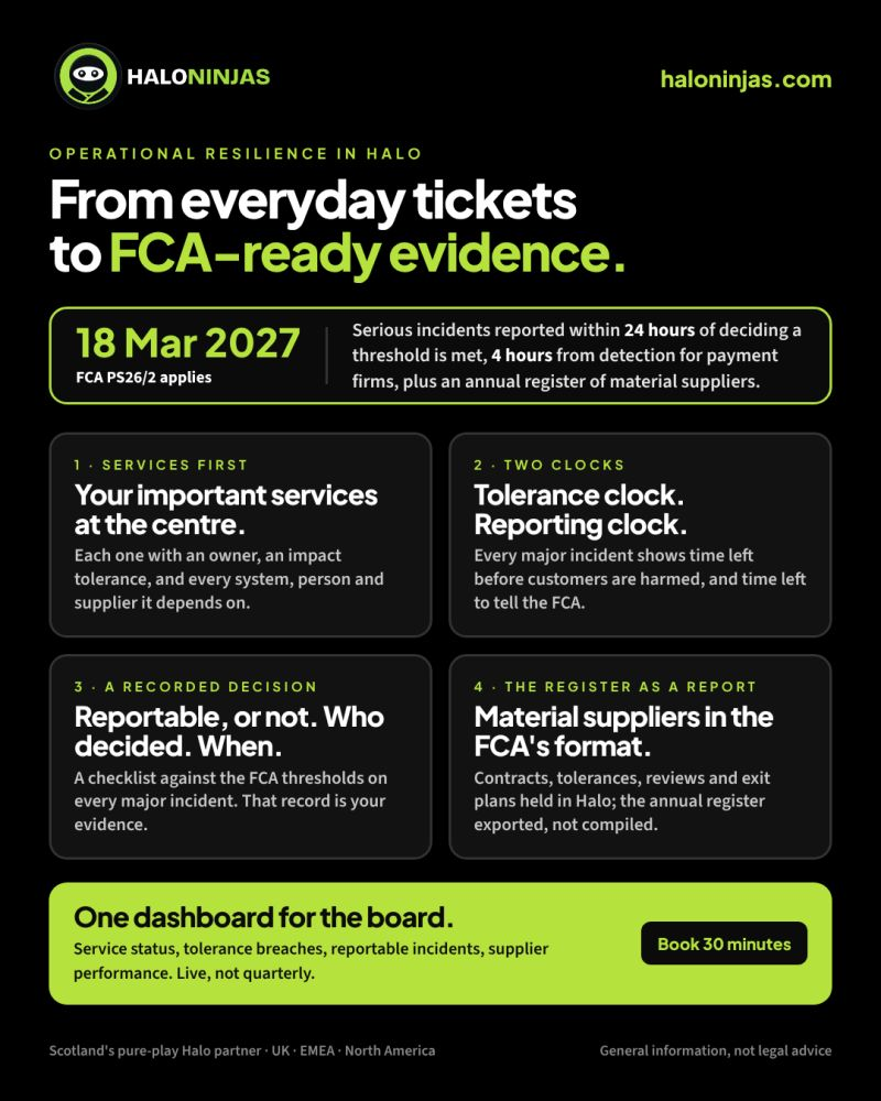 Operational resilience in Halo: services first, two clocks, a recorded decision, the register as a report, and one dashboard for the board
