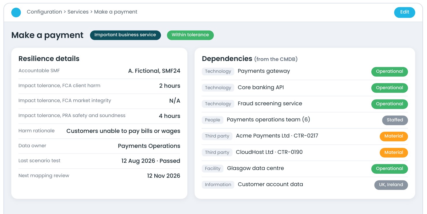 Important business service record, product mock-up